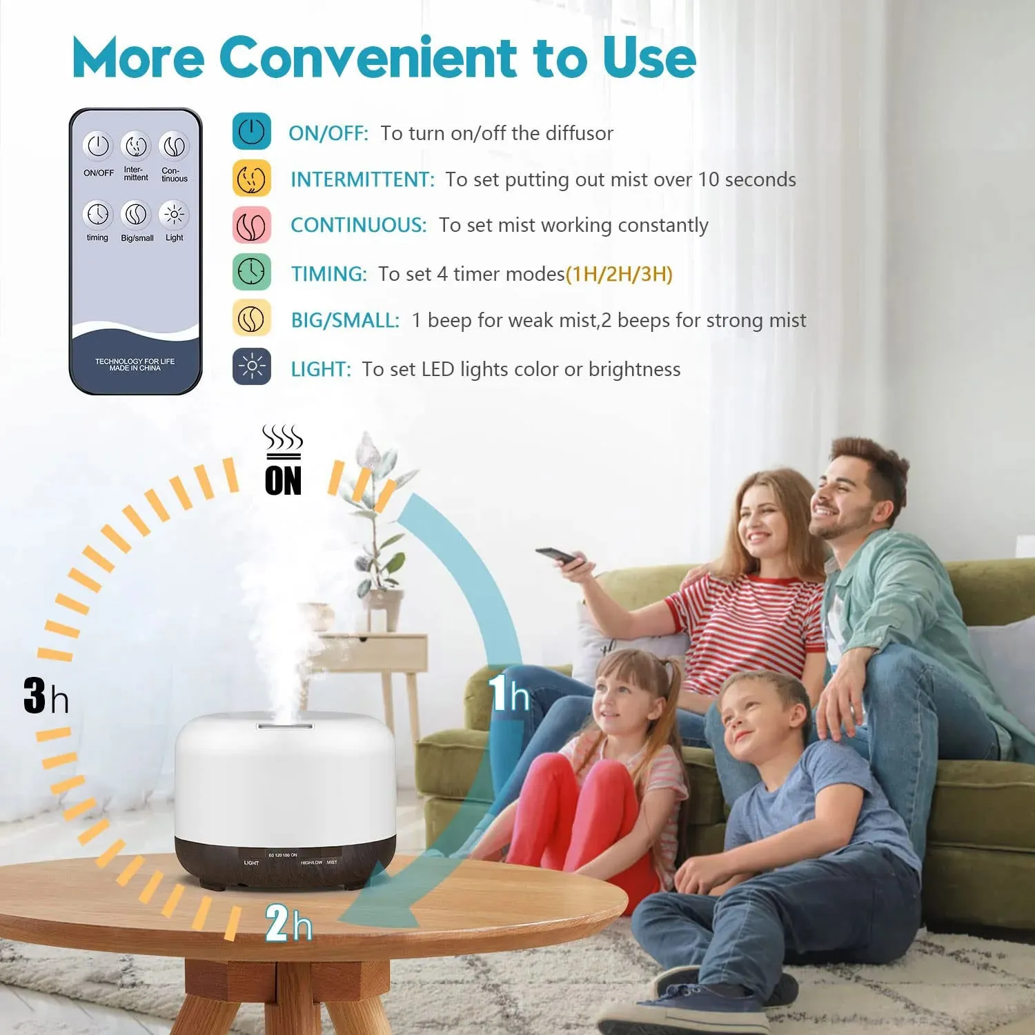 16.9 oz Aroma Humidifier
