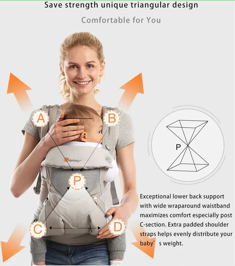 360 Ergonomic Kangaroo Baby Carrier