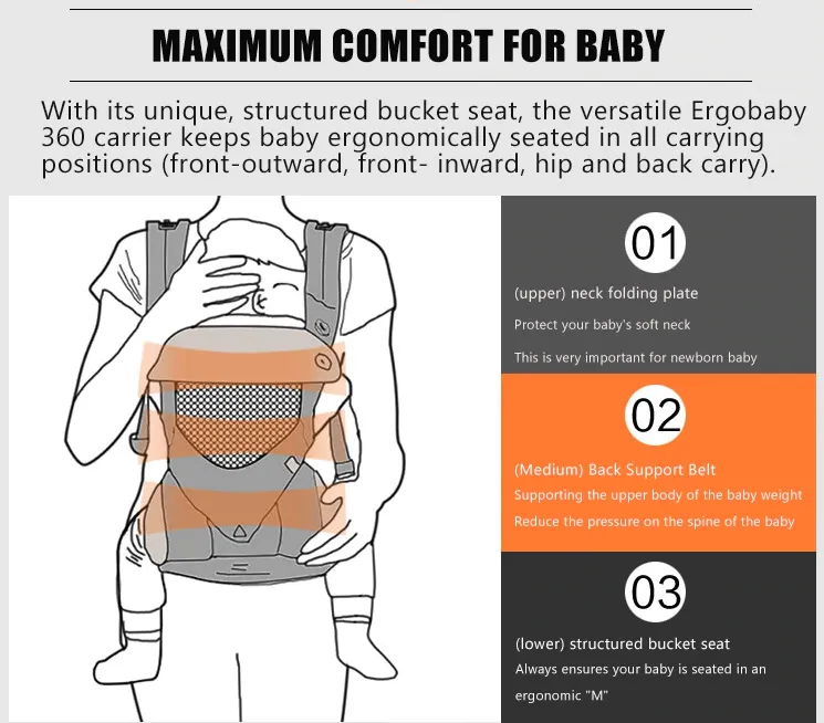 360 Ergonomic Kangaroo Baby Carrier