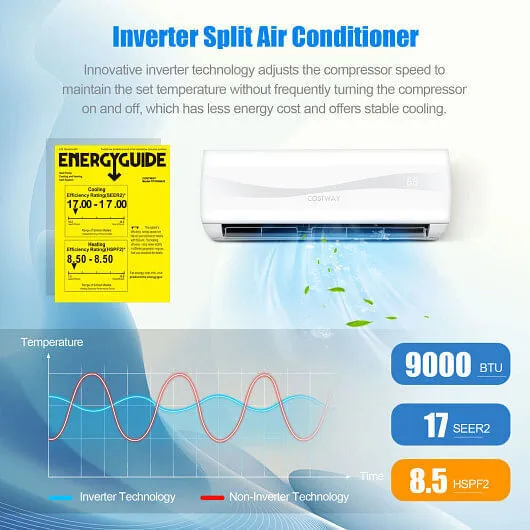 Blast 9000 BTU 17 SEER2 208-230V Ductless Mini Split Air Conditioner and Heater