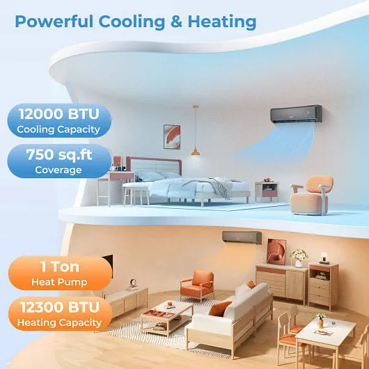 Energy Star Certified 12000 BTU 21 SEER2 208-230V Mini Split Air Conditioner and