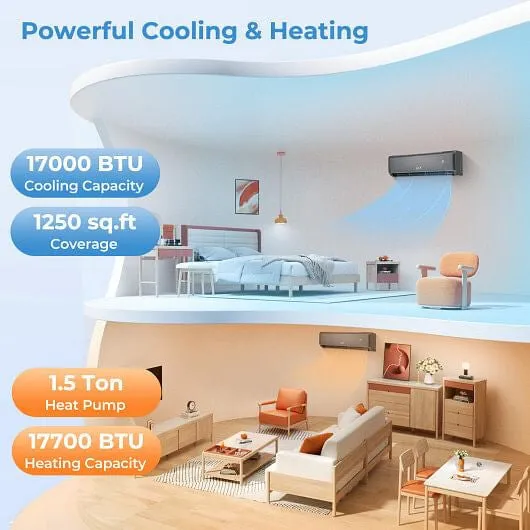 Energy Star Certified 18000 BTU 21 SEER2 208-230V Mini Split Air Conditioner and