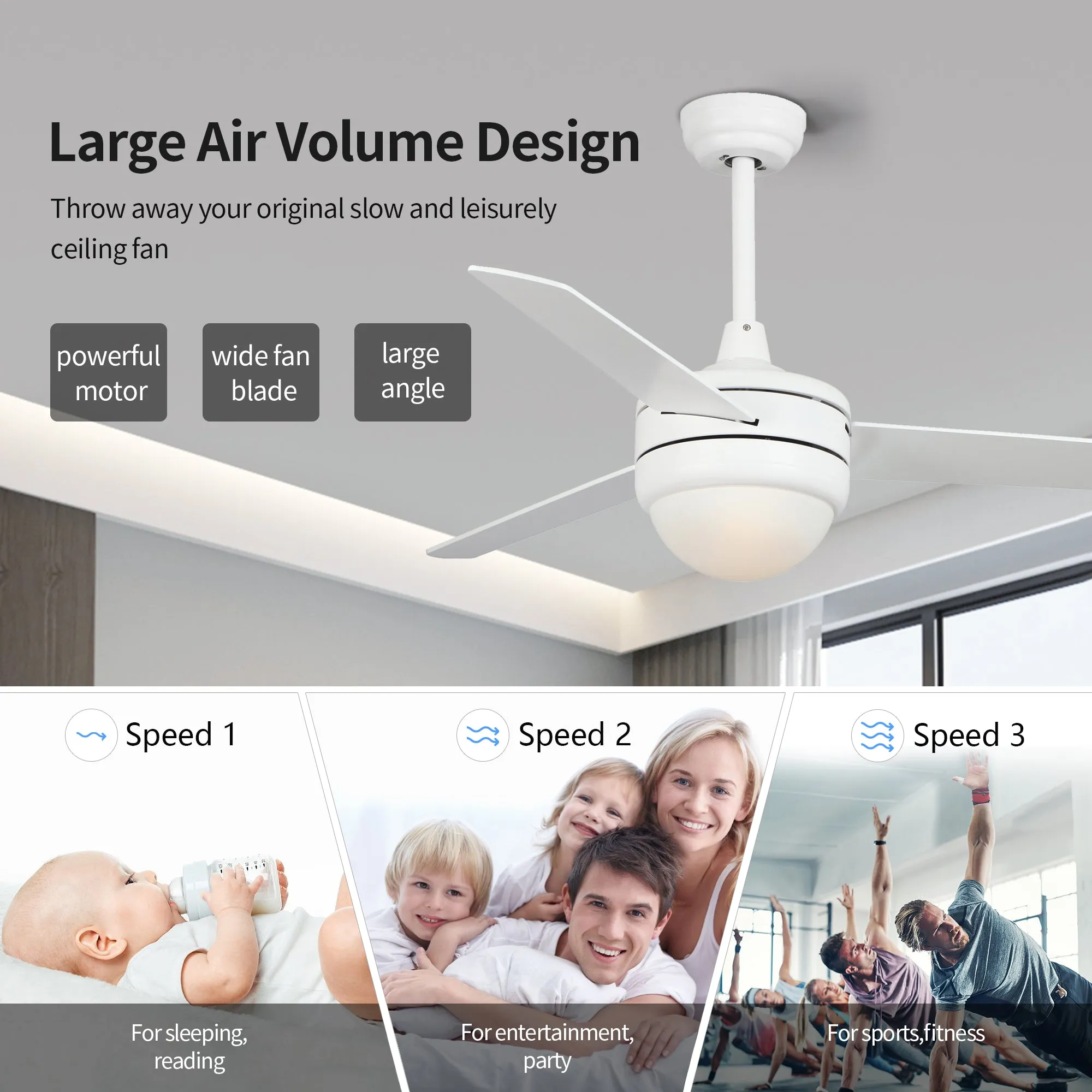 Misty Valley 50in. Modern White Ceiling Fan with Light, Remote Control Quiet Reversible Motor Ceiling Fan For Patio Living Room,