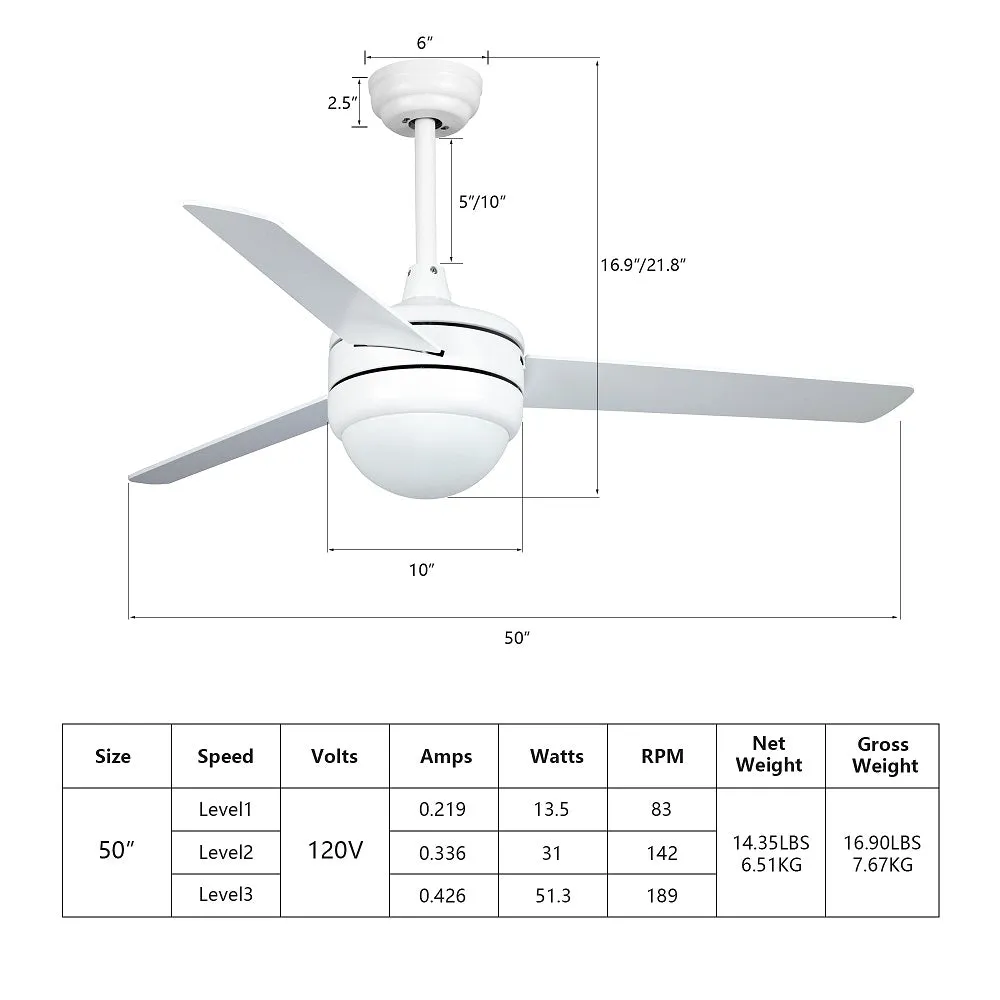 Misty Valley 50in. Modern White Ceiling Fan with Light, Remote Control Quiet Reversible Motor Ceiling Fan For Patio Living Room,