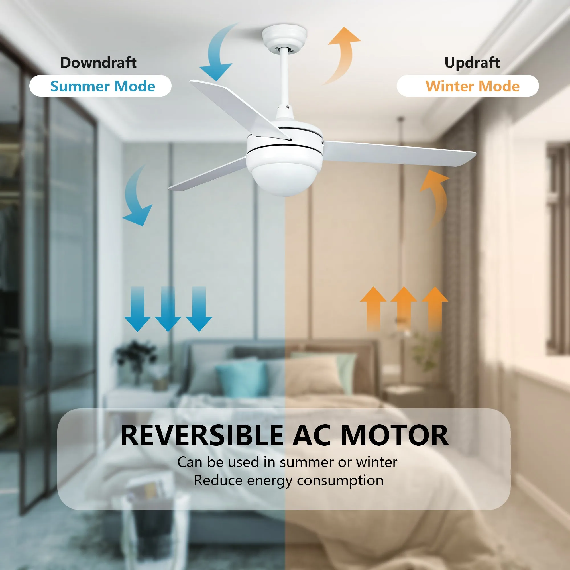 Misty Valley 50in. Modern White Ceiling Fan with Light, Remote Control Quiet Reversible Motor Ceiling Fan For Patio Living Room,
