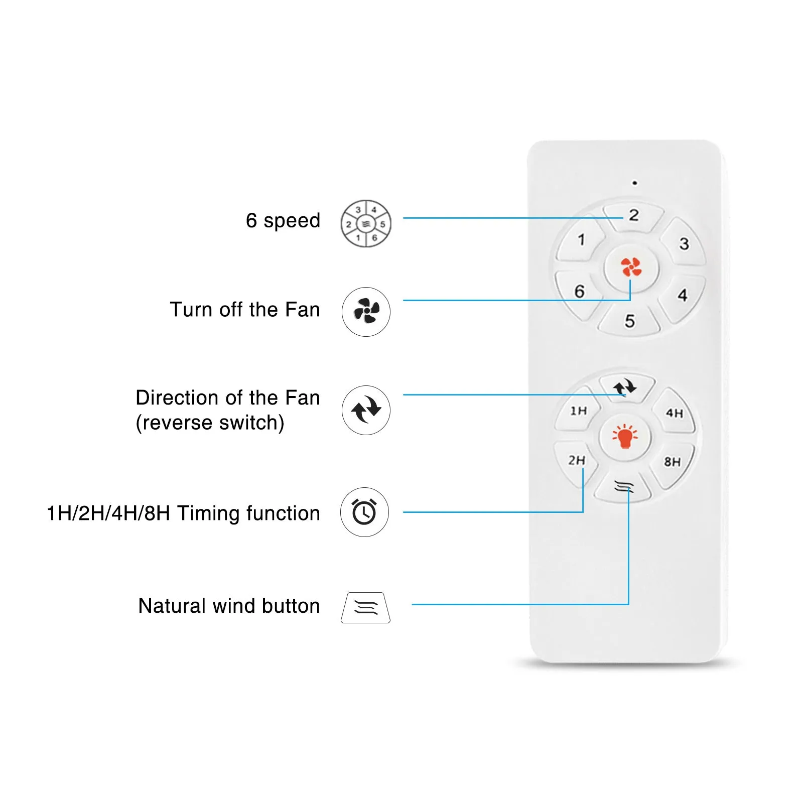 Misty Valley 52in. White Quiet DC Motor Ceiling Fan and Light,  Modern 6-Speed Remote Control Ceiling Fan
