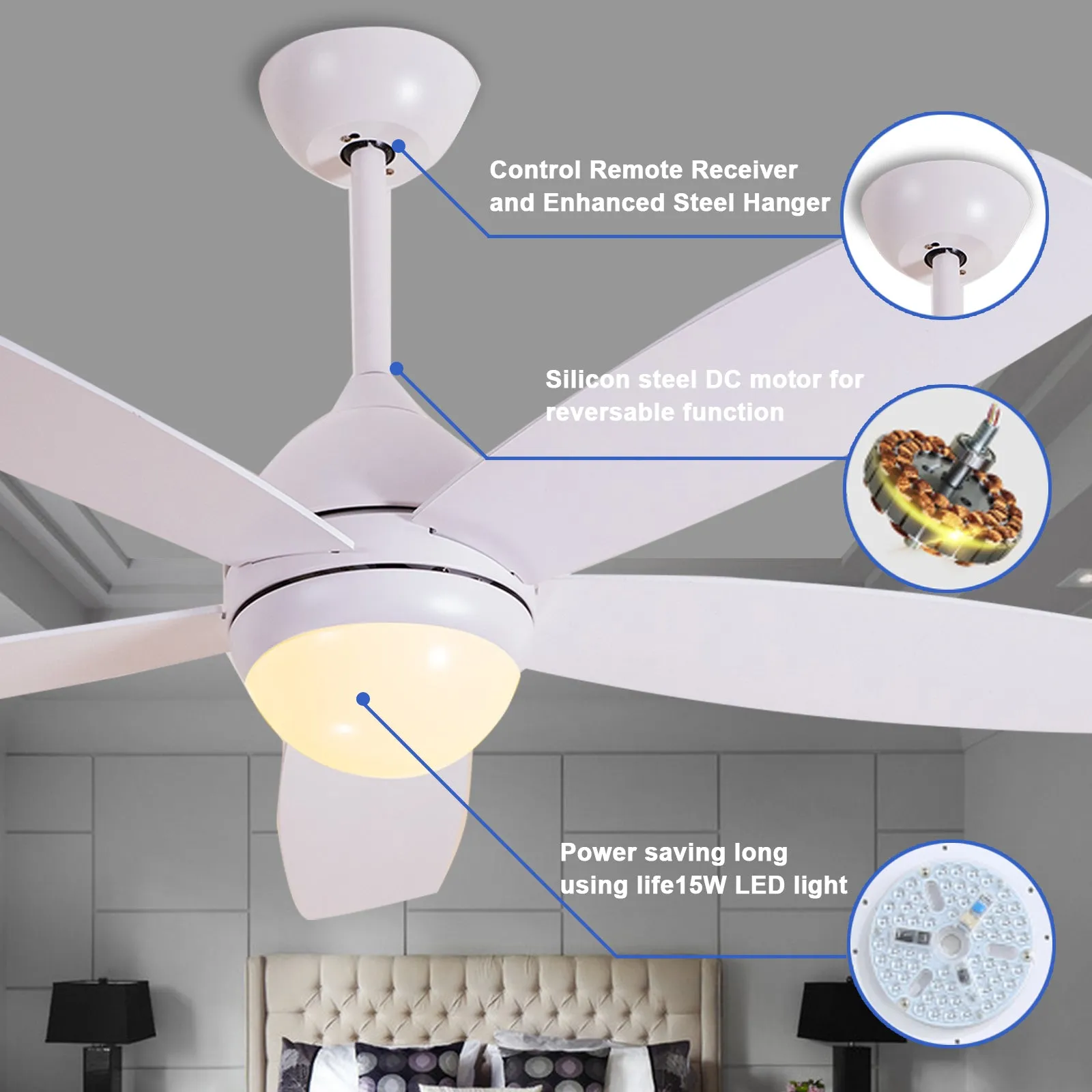Misty Valley 52in. White Quiet DC Motor Ceiling Fan and Light,  Modern 6-Speed Remote Control Ceiling Fan