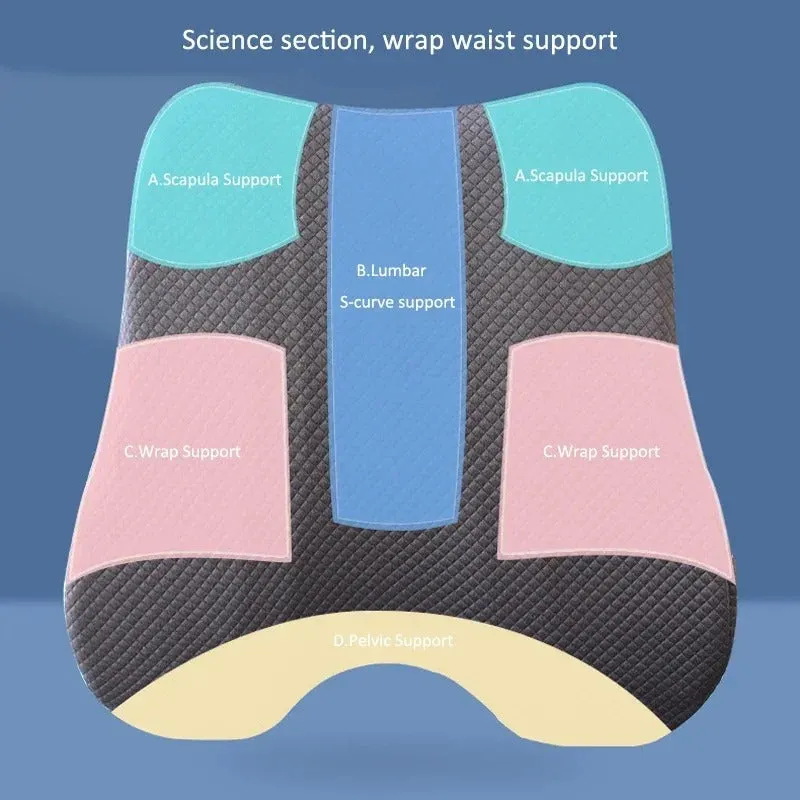 Orthopedic Seat Cushion for Office Chairs – Best Back Support for Lower Back Pain