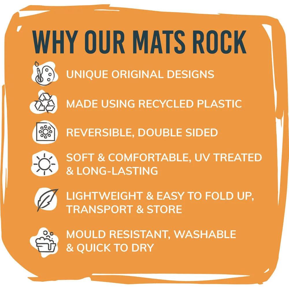 Recycled Mats: Water Dreaming Blue
