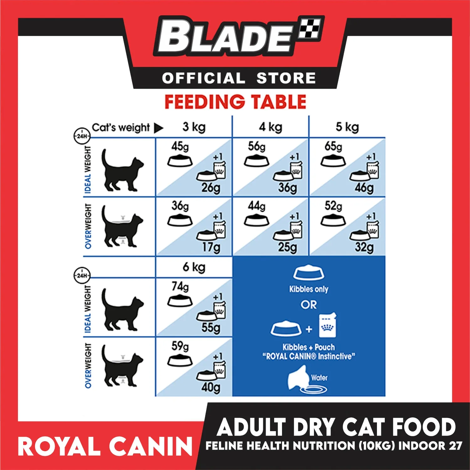 Royal Canin Indoor 27 (10kg) Adult Dry Cat Food - Feline Health Nutrition