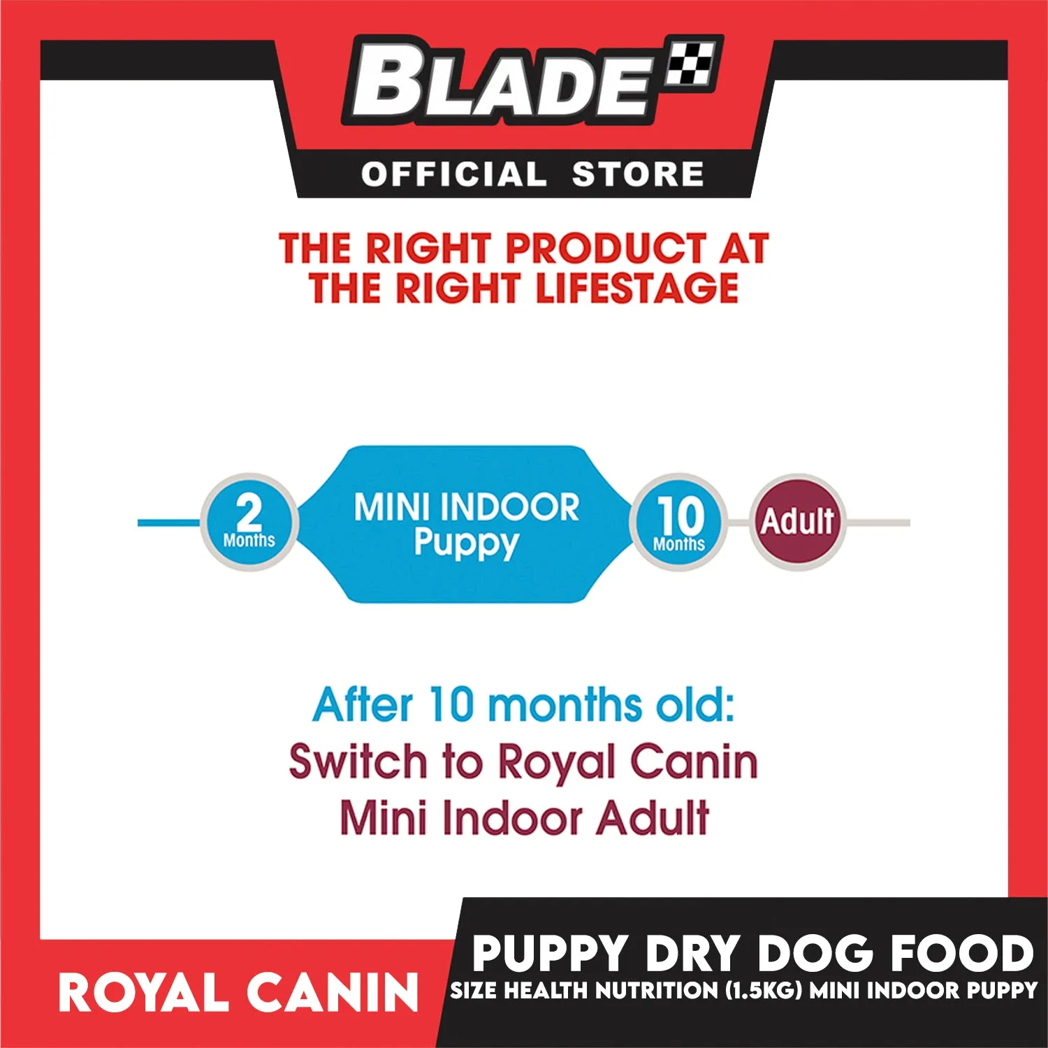 Royal Canin Mini Indoor Puppy (1.5kg) Dry Dog Food - Size Health Nutrition