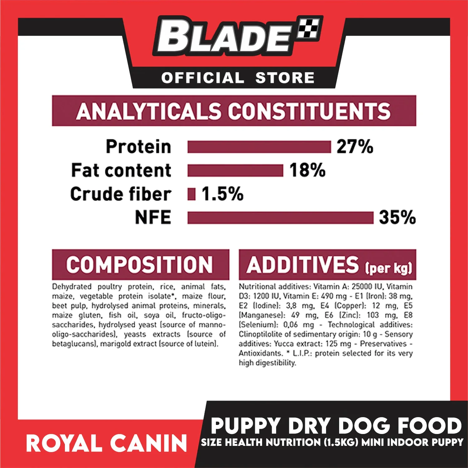 Royal Canin Mini Indoor Puppy (1.5kg) Dry Dog Food - Size Health Nutrition