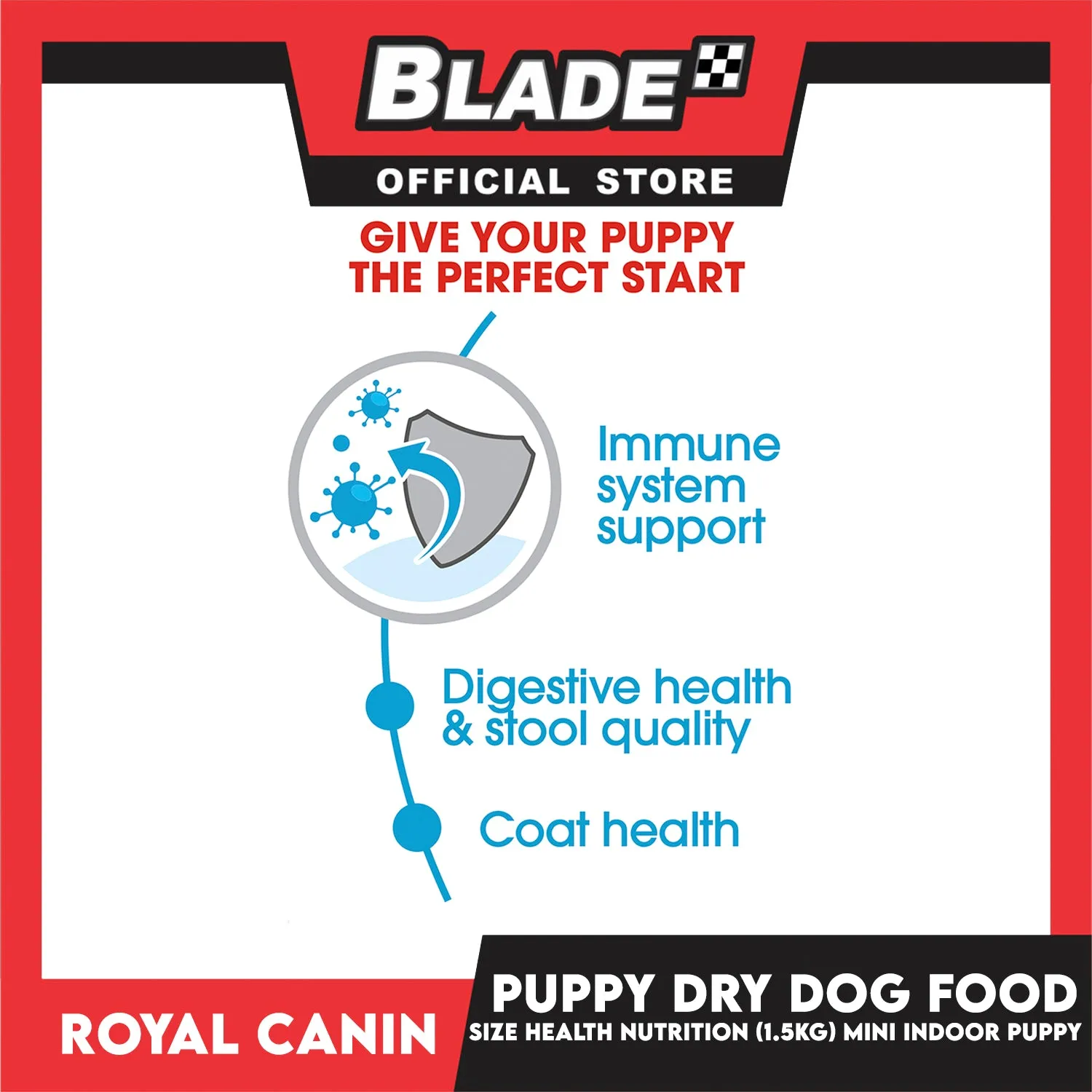 Royal Canin Mini Indoor Puppy (1.5kg) Dry Dog Food - Size Health Nutrition