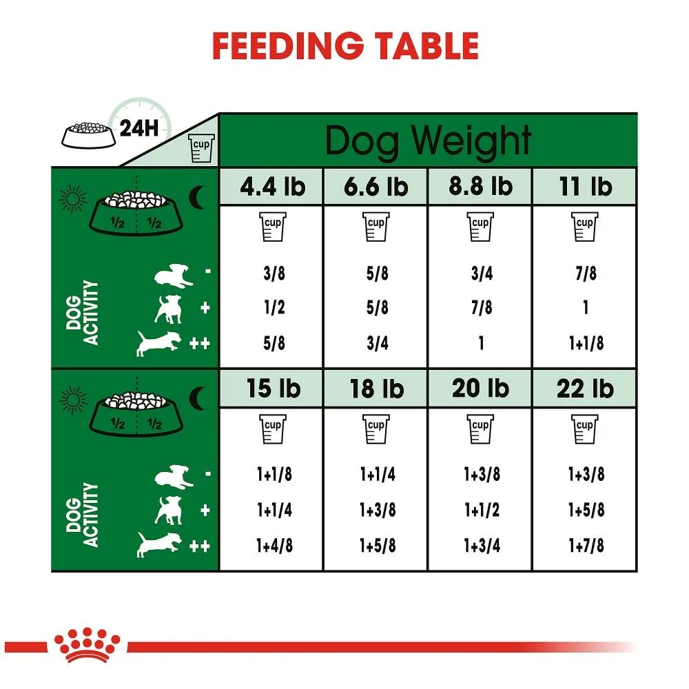 Royal Canin Size Health Nutrition Small Breed Indoor Adult Dry Dog Food