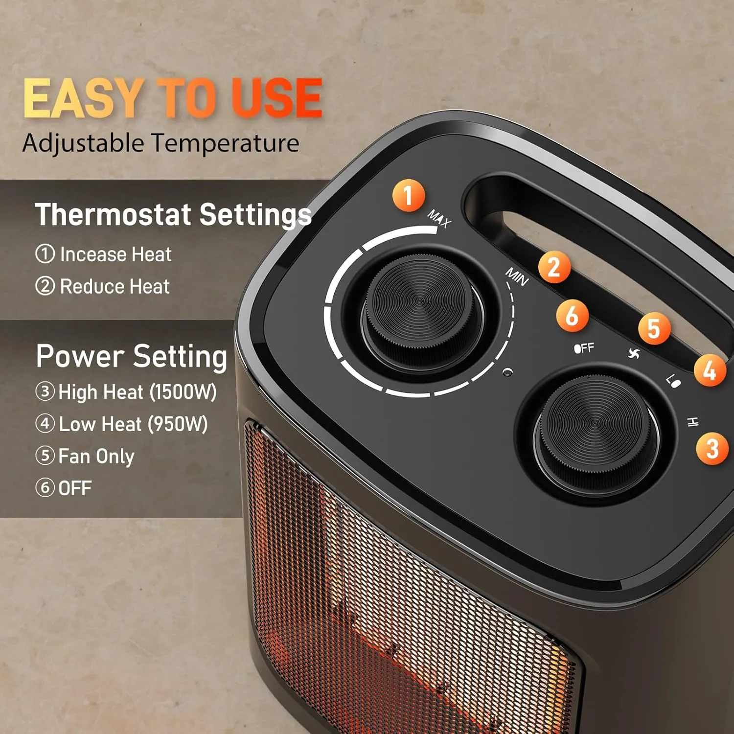 Small Space Heater,1500W Portable Electric,Mini Ceramic,Adjustable Thermostat