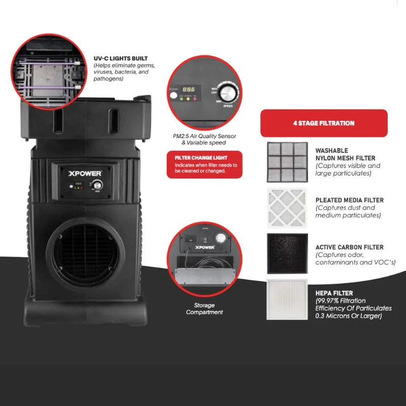 XPOWER DC Brushless Motor 700 CFM 4-Stage Commercial HEPA Air Filtration System With Dual UV-C Lights & PM2.5 Air Quality Sensor AP-1500U